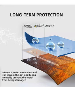 Pintura Antioxidante Industrial, Revestimiento Metálico Anticorrosivo para Vehículos de Transporte Ferroviario, Pintura <span class=keywords><strong>Epoxi</strong></span> Impermeable y Resistente al Óxido - Product Image 2