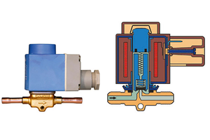 Solenoide ICLX80 027H8040 con DVC6200, Proveedor en Stock, 1 Año de Garantía - Product Image 4