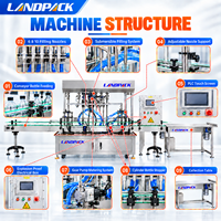 Chaîne de production de machines de remplissage automatiques antidéflagrantes pour solvants chimiques, alcool et liquides inflammables et combustibles