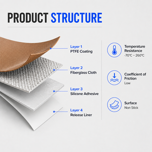 Bande anti-usure en PTFE avec adhésif silicone pour surfaces coulissantes, rails de guidage, glissières, convoyeurs et protection de machines - Product Image 2