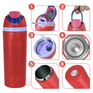 <b>Hot</b> Sale Custom Logo 19oz 24oz 32oz Stainless Steel Double Wall Insulated Vacuum Tumbler Sports Water Bottle for Gym Outdoor - Product Image 2