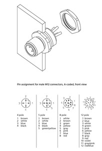 Connecteur M12 mâle DIN à montage sur panneau, câble étanche IP67, connecteur circulaire pour capteur, pigtail, automatisation industrielle, 3, 4, 5, 8, 12, 17 broches - Product Image 4
