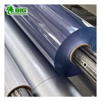 Lámina de PVC Transparente Gruesa Personalizada Boligao, Panel de Plástico Impermeable y Antipolvo, Material para Ventanas de Invernadero