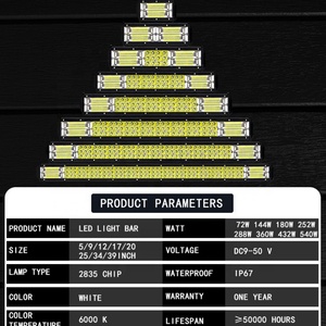 ไฟ LED บาร์ 5 นิ้ว 9 นิ้ว 12 นิ้ว 17 นิ้ว 20 นิ้ว 25 นิ้ว 30 นิ้ว 39 นิ้ว 540 วัตต์ 432 วัตต์ 360 วัตต์ 288 วัตต์ 252 วัตต์ 180 วัตต์ สำหรับรถจี๊ปแรงเลอร์ JL, JK ไฟ LED สำหรับขับขี่ออฟโรด - Product Image 4