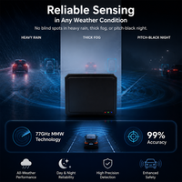 Solución ITS para Carreteras Inteligentes, Sistema de Fusión de Radar y Video de 77 GHz |   Computación de Borde con IA para el Control del Flujo de Tráfico en Autopistas y Detección de Incidentes