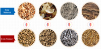 Séchoir à tambour rotatif Durable de bonne qualité