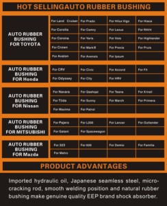 EEP OEM 48725-48080 DOUILLE ARRIÈRE POUR TOYOTA LEXUS RX350 GGL10 GGL15 2010-2015 Autres pièces de rechange automobiles - Product Image 6