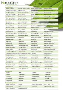 Creatina istantanea monoidrato 200 maglia CAS 6020-87-7 integratore produttore all'ingrosso ISO HALAL - Product Image 4