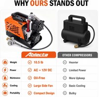 Kompresor Udara PCP 4500 PSI, Pompa Portabel Bebas Oli 10.5 lb dengan Pengisian Cepat 15 Menit, Daya Ganda 12V DC & 110V/220V AC
