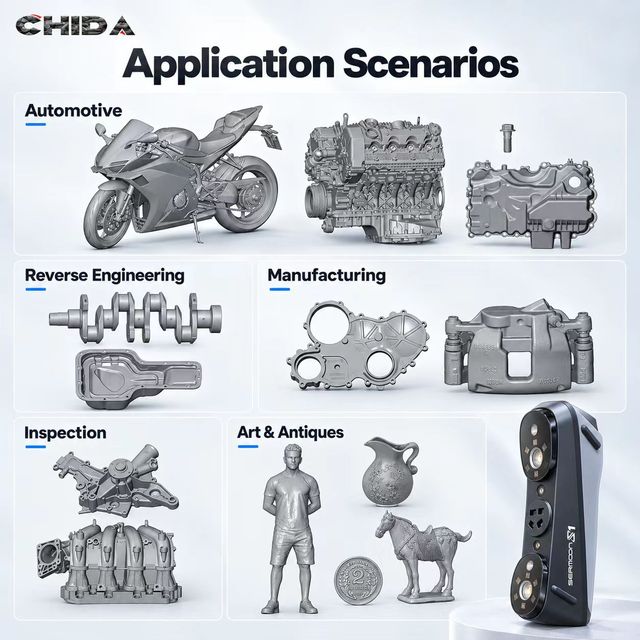 High Precision Portable 3D Scanner Directly Sold by Manufacturers for Use in the Consumer Electronics and Automotive Industries