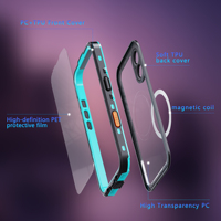 Coque de protection magnétique transparente à pois Redpepper étanche pour iPhone 17, iPhone 17 Pro Max, iPhone 16 Pro Max, iPhone 17 Air, iPhone 17E