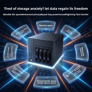 Mini PC NAS 4 baies N100 avec CPU, double réseau 2.5G, pour travail à distance, <span class=keywords><strong>cloud</strong></span> privé, <span class=keywords><strong>stockage</strong></span> de fichiers en réseau, 4G DDR4, 64G SSD - Product Image 3