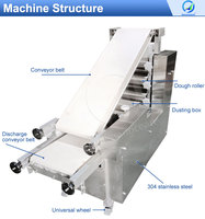 Machine à pain arabe OCEAN Machine à pain pita libanaise Mini ligne de pain pita automatique pour restaurant
