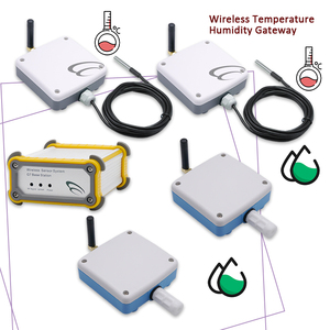 Système d'agriculture intelligente IoT, application de contrôle, stockage de données, système de capteurs de température et d'humidité sans fil, solutions et logiciels IoT - Product Image 6