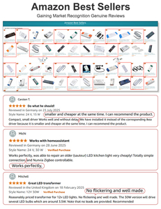 Nhà sản xuất chất lượng cao dẫn cung cấp điện <span class=keywords><strong>12V</strong></span> 24V 6W 9W 12W 30W 40W 60W 80W dẫn lái xe - Product Image 6