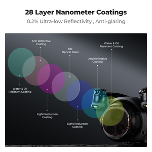 Kit de filtres K&F Concept ND/PL pour DJI <span class=keywords><strong>Mavic</strong></span> 4 <span class=keywords><strong>Pro</strong></span>, 4 pièces, filtres polarisants à densité neutre ND&PL <span class=keywords><strong>2</strong></span>-en-1, kit de filtres pour objectif de caméra de drone HD - Product Image 4
