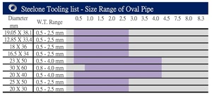 Hàn ống hình bầu dục thép carbon cấu trúc đồ nội thất thiết bị thể thao - Product Image 3
