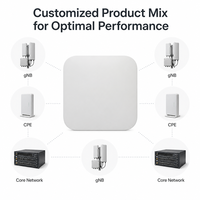 Estación Base 5G para Interiores, 2x250mW, Sub-6GHz, N41, N48, N78, Alimentación PoE++, GNB para Soluciones de Red Personalizadas Profesionales