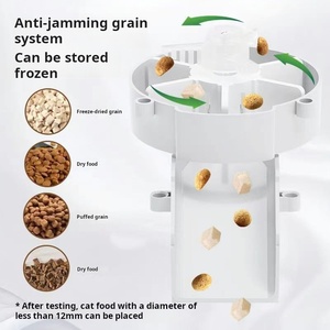 מזין חכם לחתולים עם הזנת מנות מתוזמנת, עיצוב מרובע אוטומטי, נירוסטה, קערות כפולות - Product Image 4