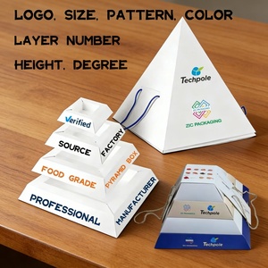 Scatola di Carta Piramidale Personalizzata Riciclabile per Alimenti Caldi, Confezione per Snack Arabi e Prodotti da Forno, Imballaggio Impilabile per Asporto - Product Image 2