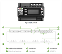 Moniteur de puissance sur rail DIN YUCHENG RS485 DC, compteur d'énergie multicanal, écran LCD, précision 0,5, modèle triphasé RCT PMC-512-D