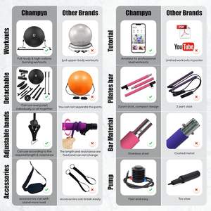 Barra de Pilates Silla de pelota de yoga y pelota de equilibrio para el embarazo, pelota de estabilidad y barra de Pilates de acero inoxidable para entrenamiento - Product Image 5