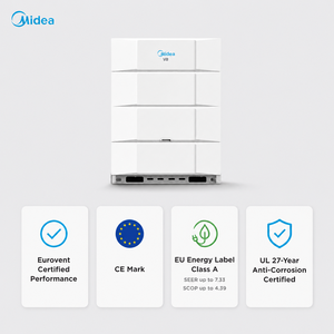 Sistema VRF Midea V8 Inverter con Recuperación de Calor 8-34HP, Flujo de Refrigerante Variable, HVAC Comercial, Certificado Eurovent, Original - Product Image 2