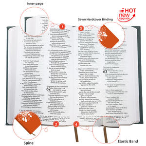 Servicio de Impresión OEM de Alta Calidad al por Mayor, Impresión de Libros en Tapa Dura, Biblia KJV en Inglés, Proveedor de Impresión de Libros en China, Exportación de Biblias Reciclables - Product Image 5