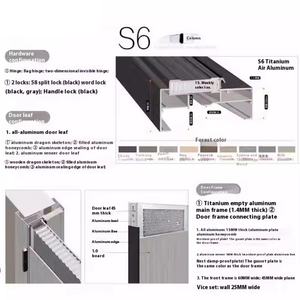 Puerta de Dormitorio de Aluminio Personalizada de Foshan con Aislamiento Acústico de Panel de Abeja y Características Antihumedad, Incluido el Marco de la Puerta - Product Image 3