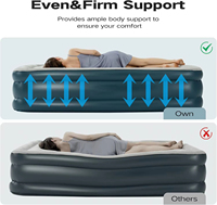 Matelas pneumatique auto-gonflant LGM, durable, gonflage et dégonflage rapides, lit d'air gonflable pour le camping