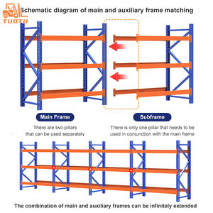 כבד חובה תעשייתי מזרן מערכת מיסוך מדפי אחסון פלדה 1000 ק "ג/2500 ק" ג מחסן אריזה - Product Image 6