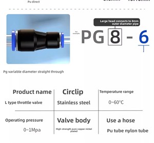 Conector Neumático Rápido ZCKM Push Connect Fitting BSPT <span class=keywords><strong>1</strong></span>/8" <span class=keywords><strong>1</strong></span>/<span class=keywords><strong>4</strong></span>" Rosca Macho Niquelado Plástico + Acero Inoxidable - Product Image 2
