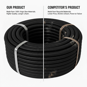 Gaine électrique flexible en plastique de haute qualité, résistante aux flammes, tube flexible fendu noir, conduit flexible non métallique pour câbles - Product Image 3