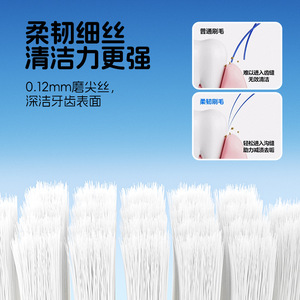 Brosse à dents à poils doux de qualité supérieure pour adultes, utilisation domestique, tête large, nettoyage en profondeur, lot de quatre, produit authentique - Product Image 4
