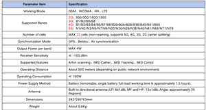 เครื่องตรวจจับสัญญาณ <span class=keywords><strong>IMSI</strong></span> แบบพกพา ปี 2026 รองรับ 2/4/5G - Product Image 4