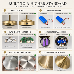 Lampada <span class=keywords><strong>da</strong></span> <span class=keywords><strong>Tavolo</strong></span> Moderna Senza Fili Ricaricabile con LED Touch e Paralume in Cristallo, Regolabile, di Lusso, di Medie Dimensioni, per Matrimoni e <span class=keywords><strong>Soggiorno</strong></span> - Product Image 6
