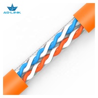 LAN cable código de color CAT5E/CAT6/CAT6A/CAT7