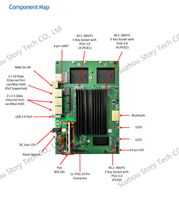 Placa Compex WPQ951 IPQ9550 Cortex-A73, 10G PoE, WiFi 7 Tri-Radio 802.3bt, Ranuras PCIe <span class=keywords><strong>3.0</strong></span> M2, Potencia Máxima de 85W - Product Image 2