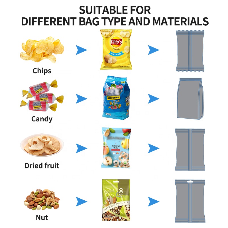 chips packaging machine with nitrogen
