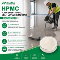 Éther de cellulose HPMC 400 pour composé autonivelant cimentaire – Retention d'eau contrôlée, maintient la fluidité – Additif-5