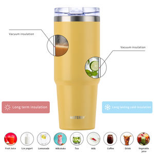 2025 Watersy 40oz vaso con asa de acero inoxidable Fles tazas de viaje personalizadas para bebidas calientes y frías taza de café de diseñador - Product Image 3
