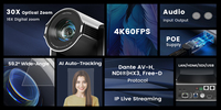 Caméra de conférence 4K60FPS Ultra HD avec capteur CMOS, suivi automatique NDI et IA, caméra de conférence panoramique/inclinaison avec application multi-scénarios
