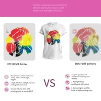 NUEVA Máquina de Impresión de Camisetas, Impresora de Transferencia de Película PET A3, Camisetas, Algodón, Fibras Sintéticas, Cuero, Imprimante, Impresora