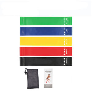 Bandes de Résistance en Latex Personnalisées pour Exercices de Fitness à Domicile, Bandes de Résistance en Boucle avec Bandes Imprimées Personnalisées - Product Image 6