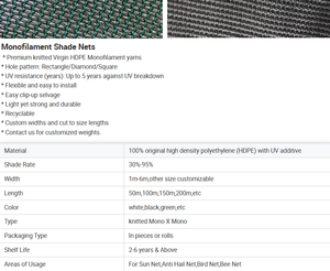 <span class=keywords><strong>Filet</strong></span> de protection pour terrain de paintball <span class=keywords><strong>avec</strong></span> ruban adhésif et œillets, 12' H X 300'L, <span class=keywords><strong>filet</strong></span> de protection au sol, clôture, couleur noire, taille personnalisable - Product Image 6