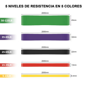 Bandes de Résistance en Latex Naturel Robustes 5-125 LBS pour Entraînement de Force, Équipement de Gymnastique et Fitness – En Stock en Espagne - Product Image 4