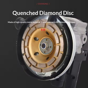 Wall <b>Planer</b> Dust-free Grinding No Dead Angles Rough Scraper Concrete Renovation Machine Automatic Wall Grinding Machine - Product Image 4