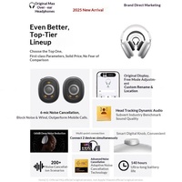 Casque audio circum-auriculaire Weixin Pro Max 2, nouveau modèle 2026, compatible iPhone 16, pour réduction de bruit, audio haute résolution, Type-C