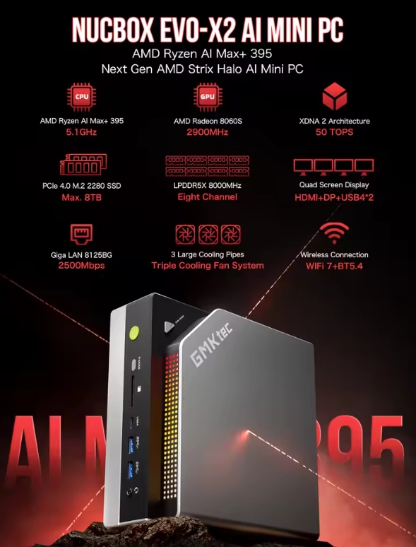 GMKtec EVO-X2 AI Mini PC: 2TB SSD, 128GB LPDDR5X, WiFi 7 Gaming
