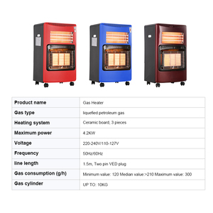 Compact Cabinet LPG <b>Heater</b> 4200W Portable Ceramic Gas <b>Room</b> <b>Heater</b> <b>for</b> Indoor Household Heating - Product Image 2